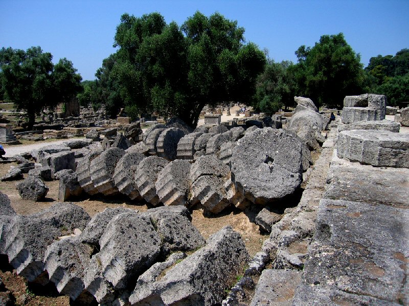 Δραστηριότητες γενικά